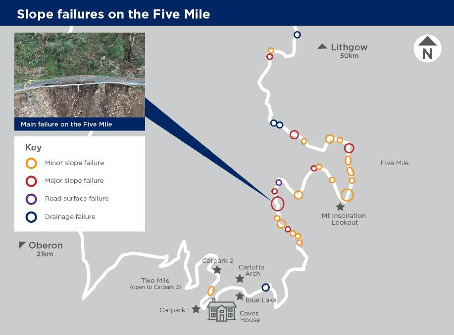 ROAD FAILURE: Five Mile slope failures. Photo: Kate Mcloughlin