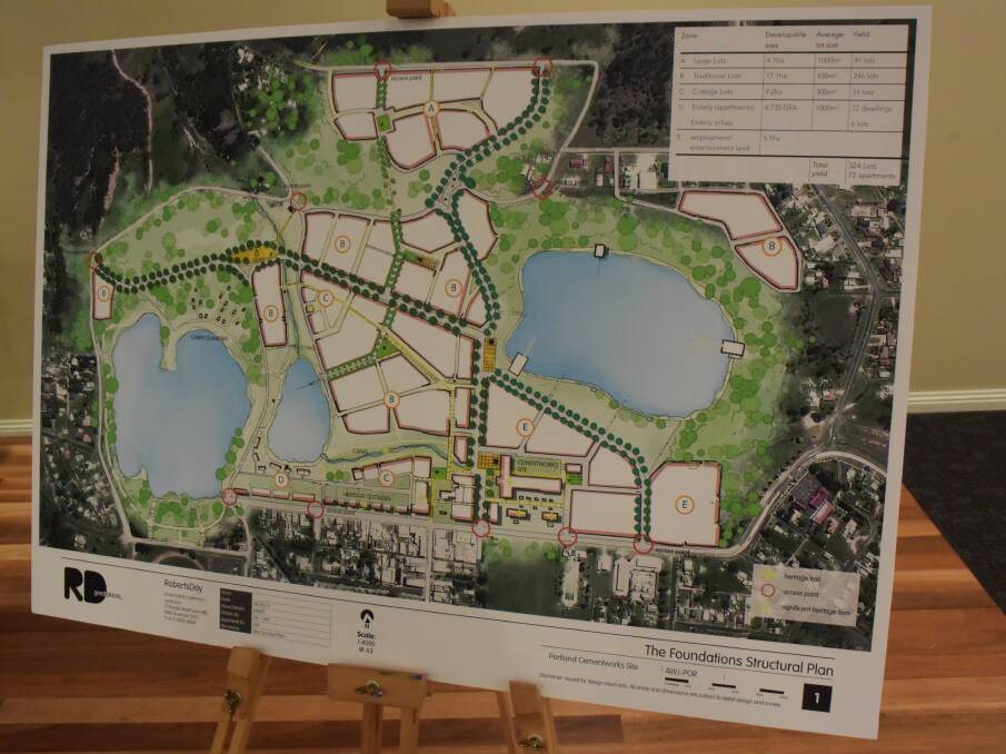 SRUCTURAL PLAN: A vision for the cement work site. 