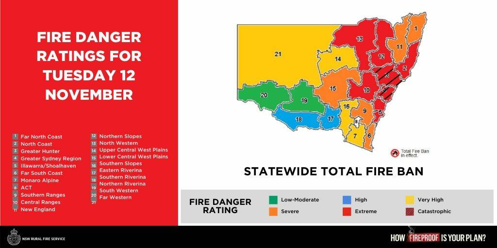 Total fire ban issued as Central West braces for extreme fire conditions