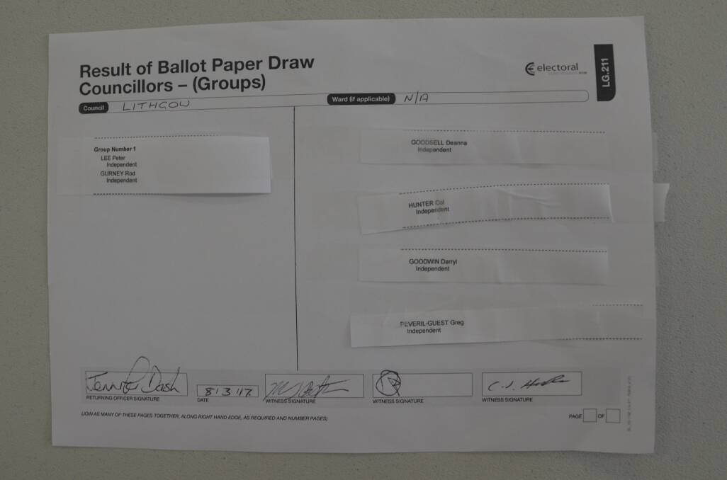 Results of the ballot paper draw. Photo: HOSEA LUY