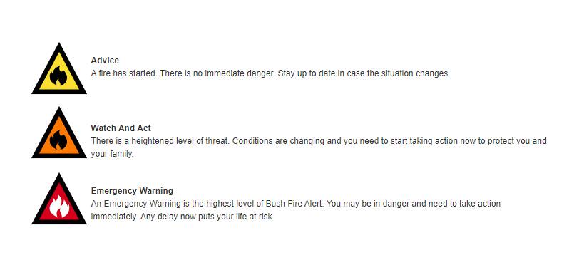 Updated RFS alert warnings begin today, here's what that means