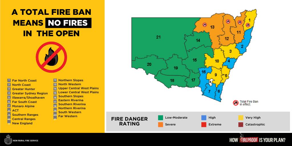 Fire ratings released today from the Rural Fire Service. 