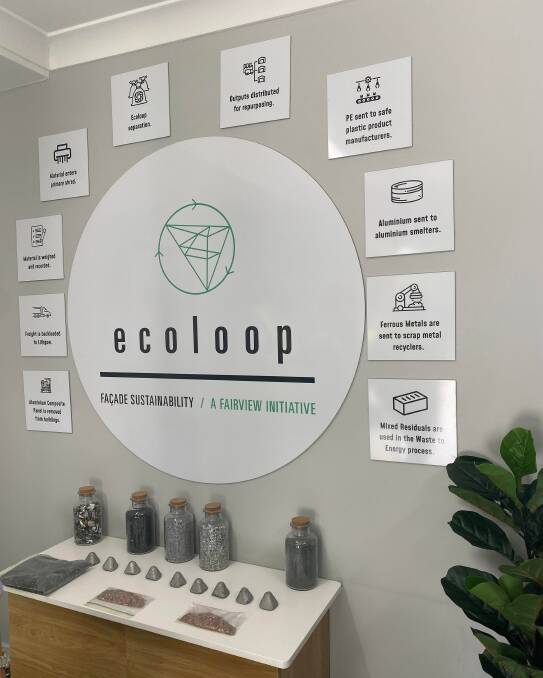 PROCESS: The process of Ecoloop.